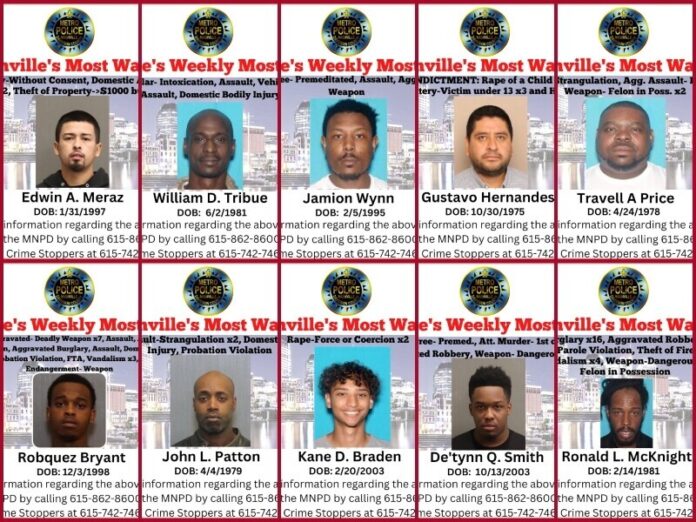 Nashville’s Weekly Most Wanted as of May 3, 2023