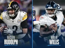 Titans QBs Mason Rudolph, Malik Willis to Compete Behind Starter Will Levis