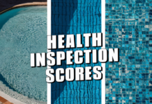 health Inspections scores swimming pools