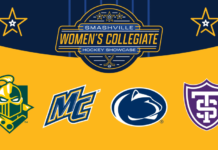 SMASHVILLE Women's Collegiate Hockey Showcase Returns to Music City This Weekend