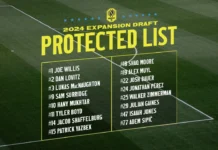 protected list 2024 expansion