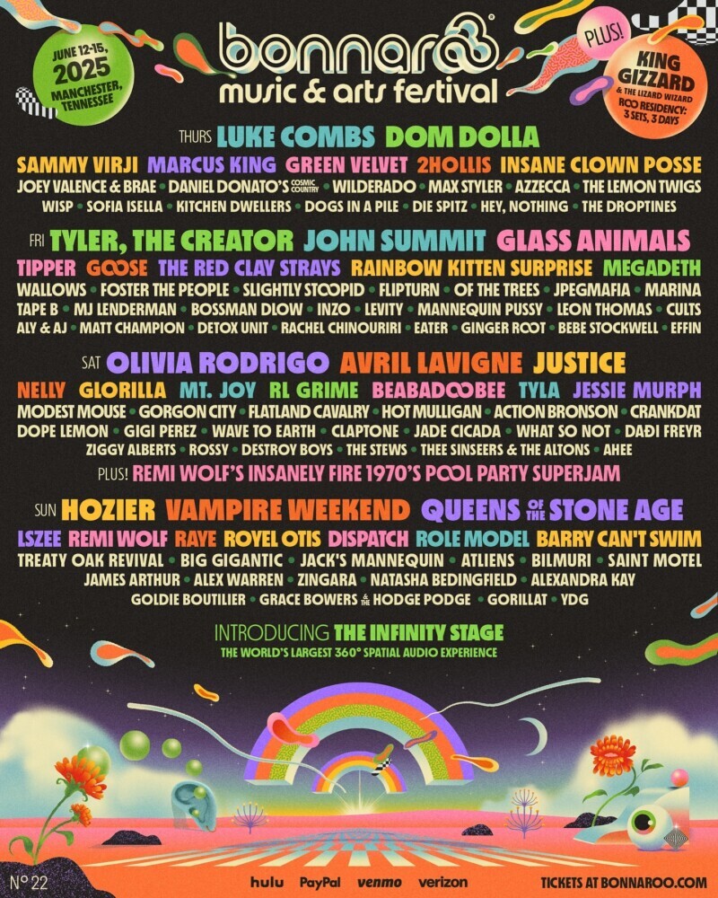 Bonnaroo Releases 2025 Lineup Sumner County Source