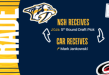 Nashville Now Owns Nine Selections in the 2026 NHL Draft