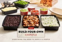Chipotle Introduces a Whole New Way To Order for a Small Group: Build-Your-Own Chipotle