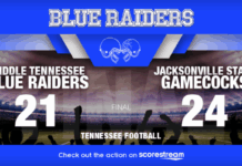 Blue Raiders Fall Short in Fourth Quarter Against Jacksonville State blue raiders
