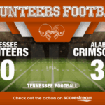 Tennessee dropped a tough 37-20 decision at Alabama