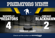 preds